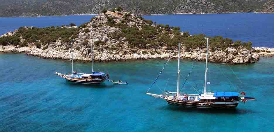 Turchia